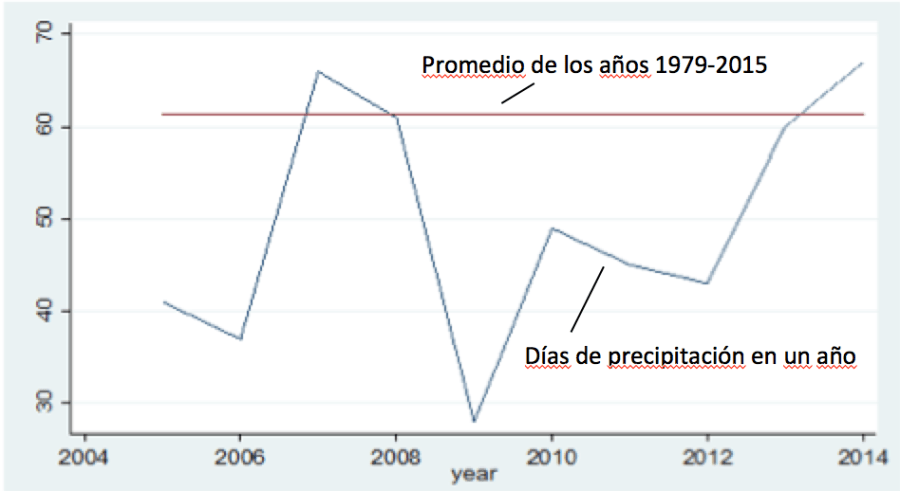 Screen Shot 2016-08-29 at 2.53.02 PM